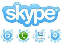 возможности программы Skype